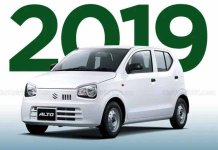 Suzuki Alto 2019