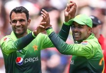 ICC Men’s ODI Player Rankings