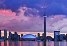 Best Places to Visit in 2019