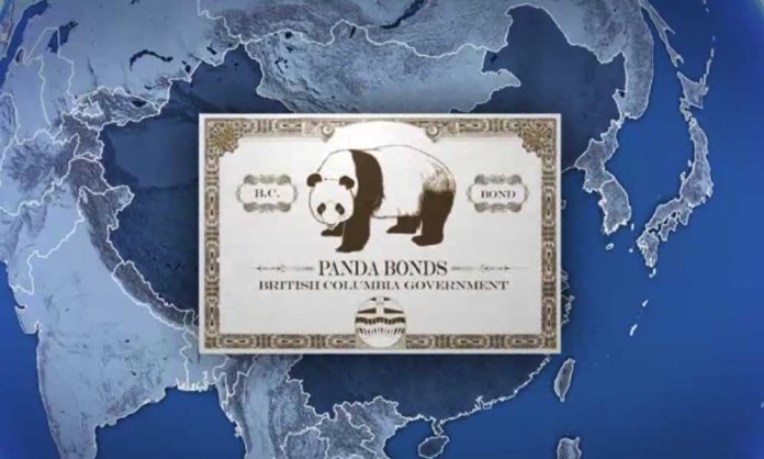 Panda Bonds