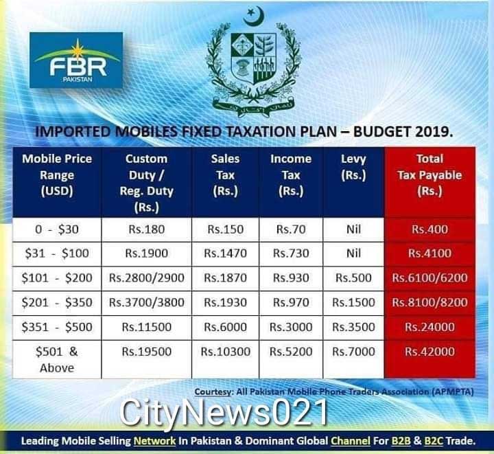 Imported Mobile Taxes