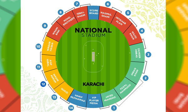 Karachi Kings vs Quetta Gladiators PSL Ticket