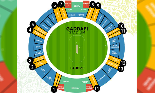 Lahore Qalanders vs Islamabad United PSL Ticket