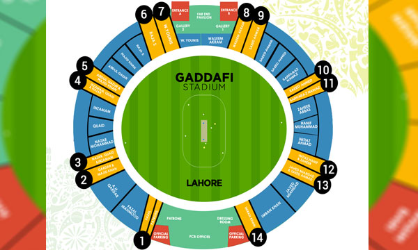Lahore Qalendars vs Multan Sultans PSL Ticket