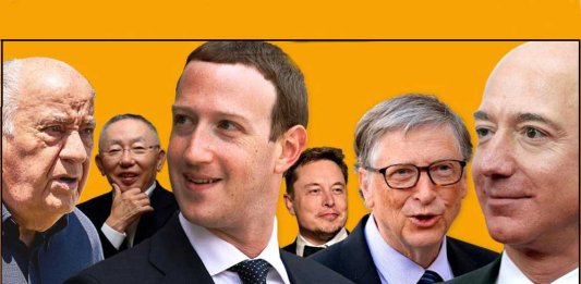 Forbes Billionaire List 2019