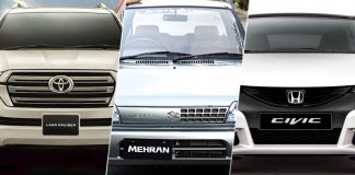 Most-searched-cars-in-Pakistan