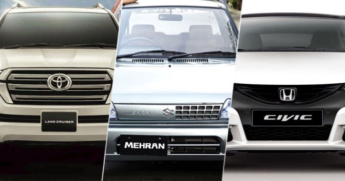 Most-searched-cars-in-Pakistan