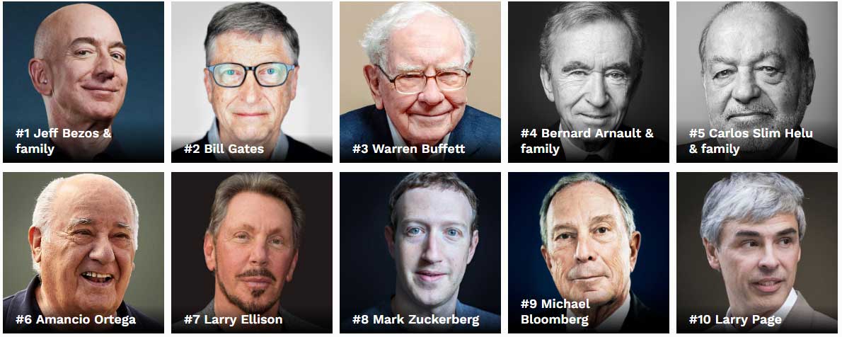 forbes billionaire list 2019