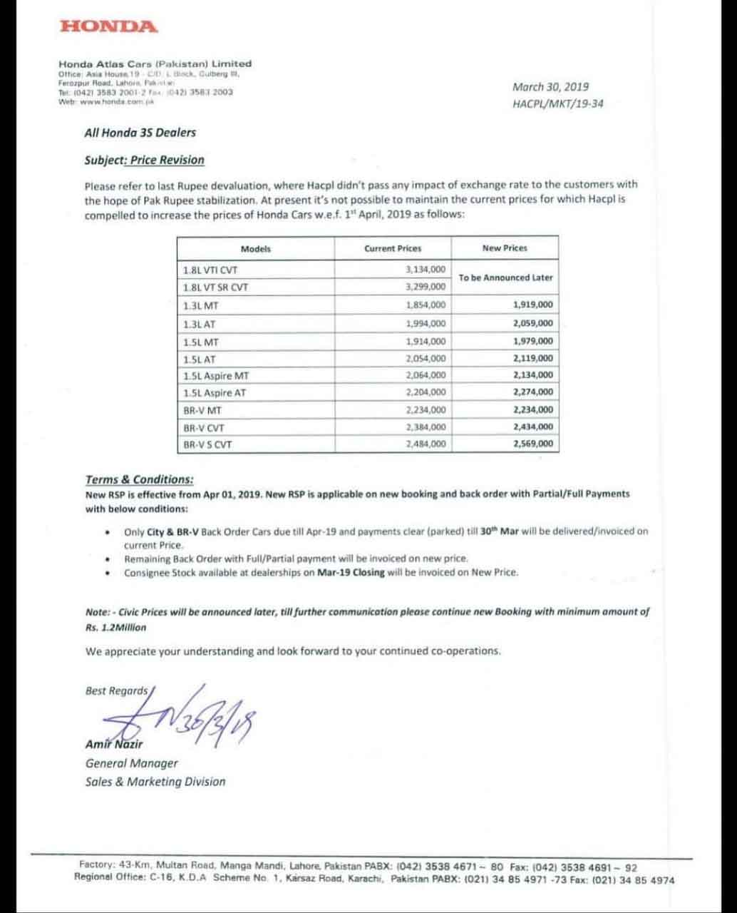 honda price list april 2019