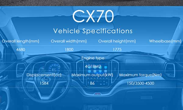 Changan CX70 price in pakistan