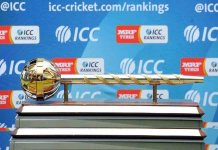 ICC World Test Championship