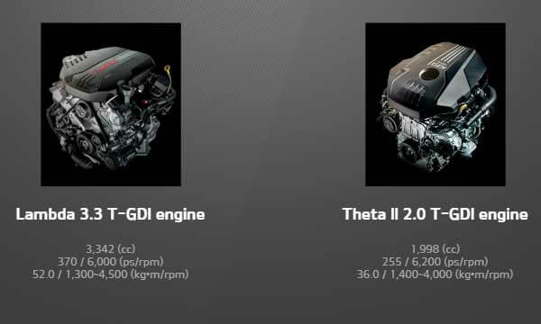 KIA Stinger Engine