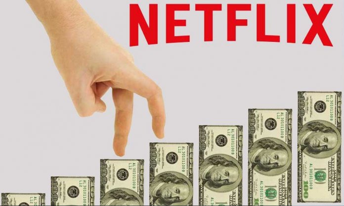 Netflix Price