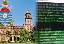 University of Punjab