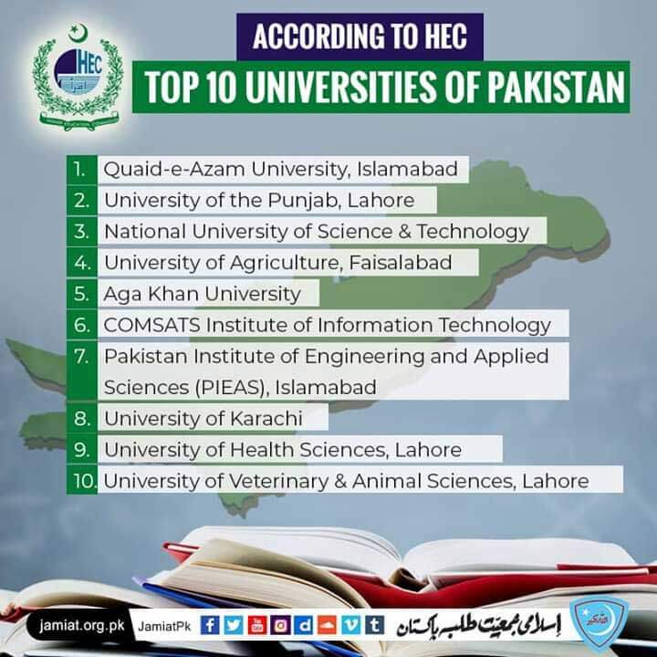 top 10 universities in Pakistan