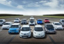 Electric Vehicles in Pakistan