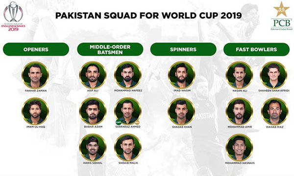 world cup 2019 pakistan squad