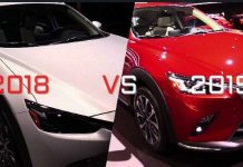 car sales 2018 vs 2019