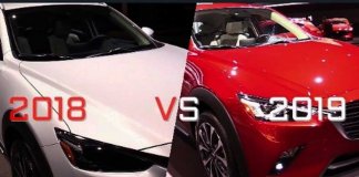 car sales 2018 vs 2019