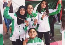 Pakistan Taekwondo Team