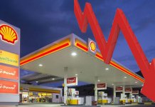 Shell Pakistan