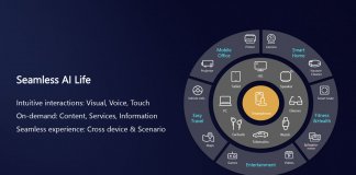 huawei ai