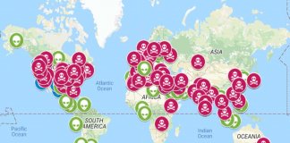 265 fake Indian Website