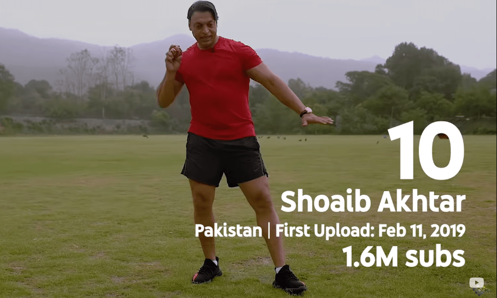 Shoaib Akhtar