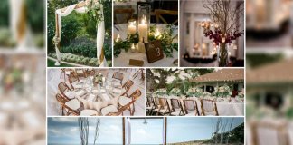 Wedding Themes 2019