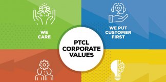 ptcl