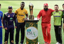 PSL 2020 Complete Players List