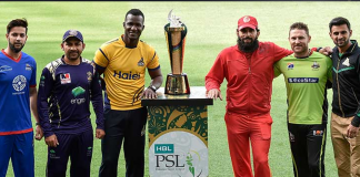 PSL 2020 Complete Players List