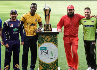 PSL 2020 Complete Players List