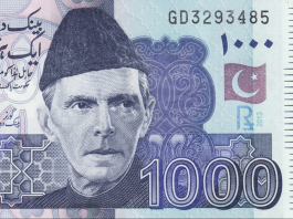 pakistani rupee symbol