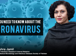conoravirus pakistan