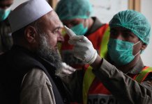 Pakistan Coronavirus