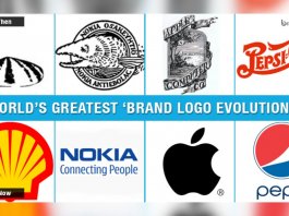 logo evolution