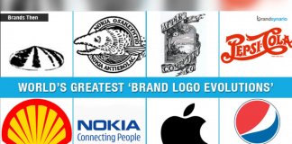 logo evolution