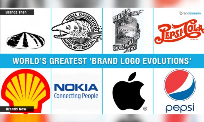 logo evolution