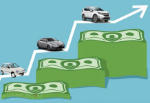 Car Prices in Pakistan