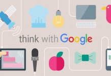 google pakistan insights for brands