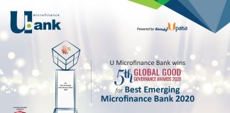 ubank