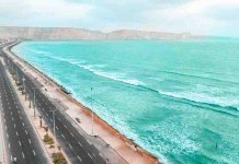 Gwadar