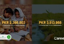 Careem Super App Reward Points