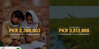 Careem Super App Reward Points