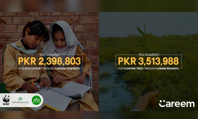 Careem Super App Reward Points