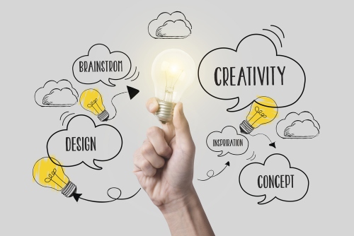 Creativity in Online Businesses