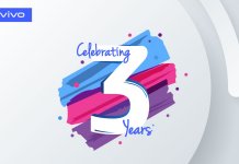 vivo pakistan