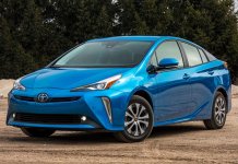 Most Reliable Cars In 2020