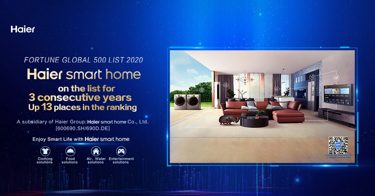 Haier Smart Home